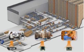 華北工控推出智能工廠(chǎng)產(chǎn)品方案，以技術(shù)創(chuàng)新驅(qū)動(dòng)制造升級(jí)